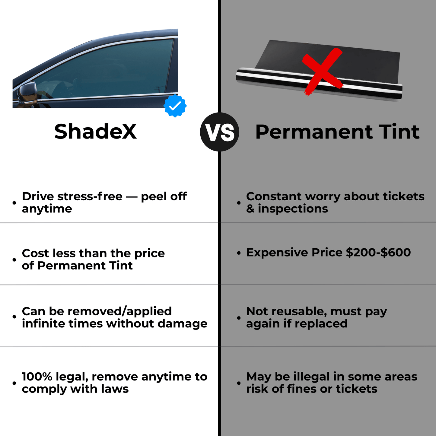 ShadeX Reusable Custom Cut Tint – Rear side