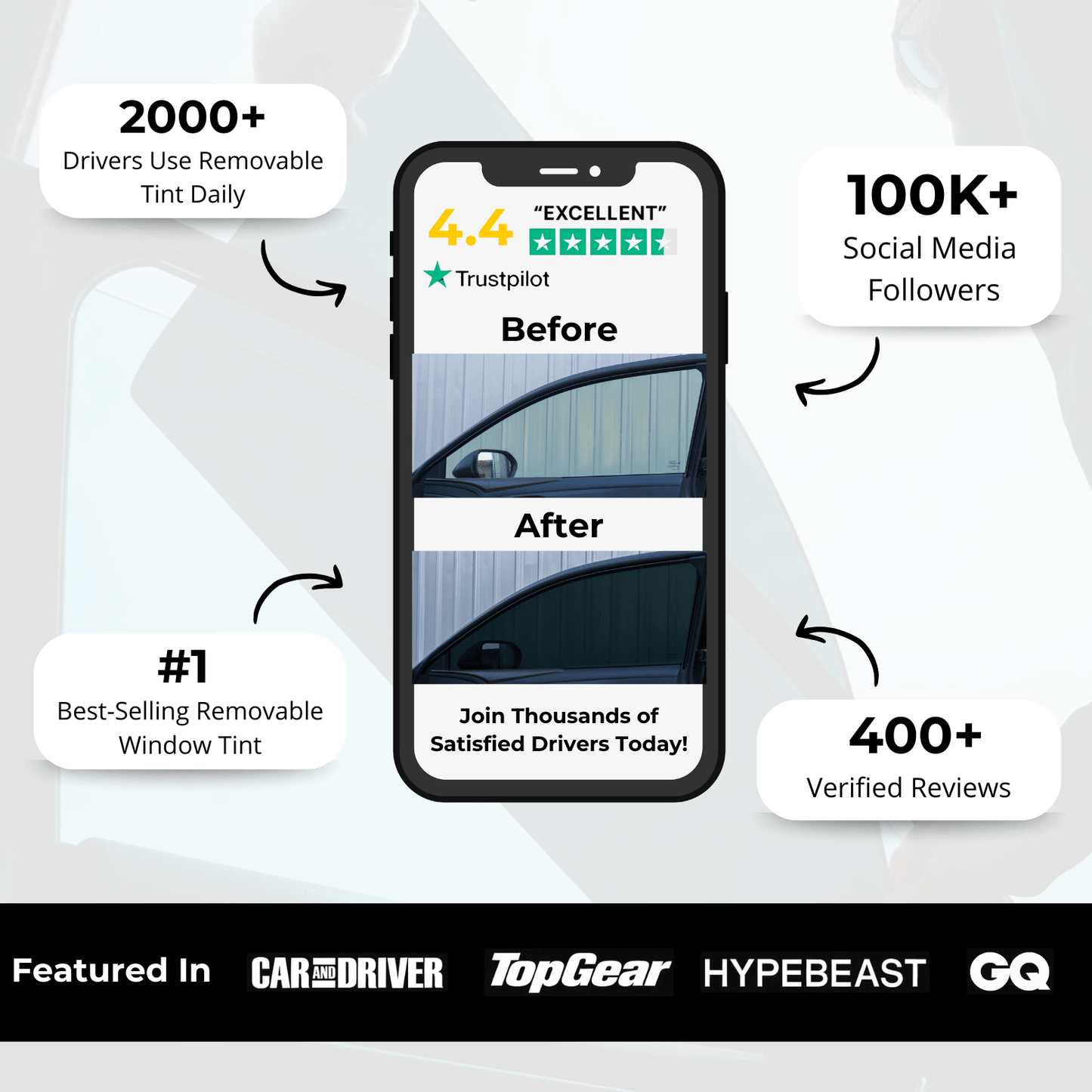 ShadeX Reusable Custom Cut Tint – Front + Rear