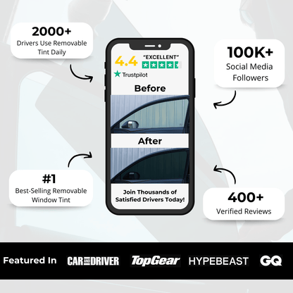 ShadeX Reusable Custom Cut Tint – Front + Rear